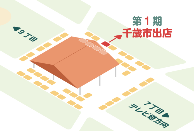 第1期千歳市ブース 出店会場マップ